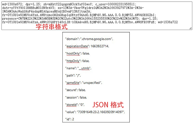 cookie 格式