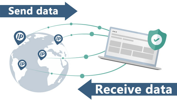 How Does an IP Address Work