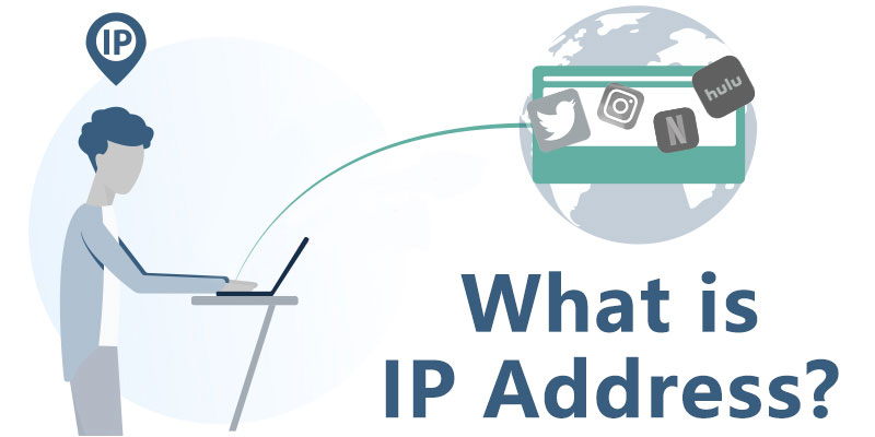 What is IP Address